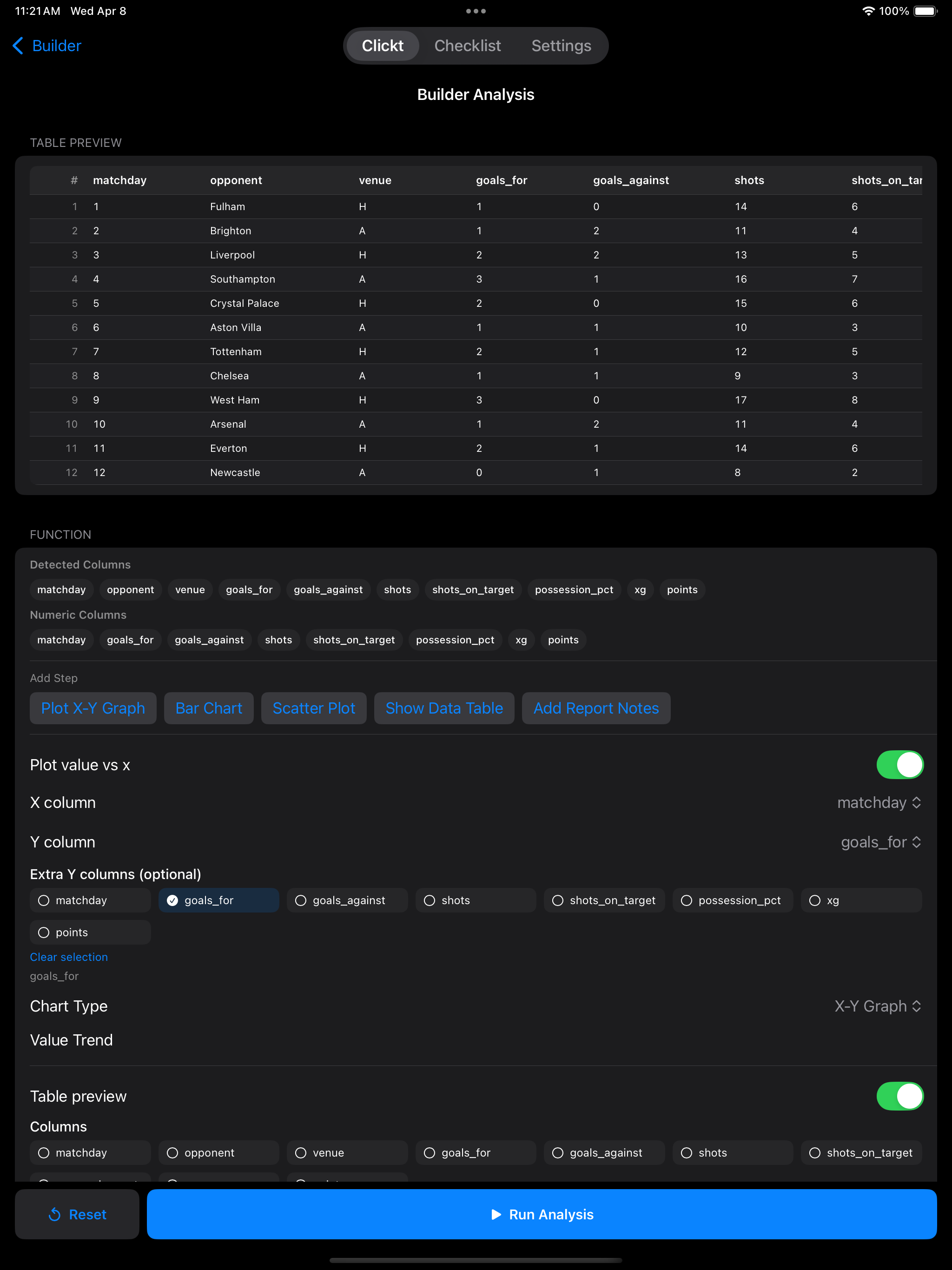 Builder table and charts 1